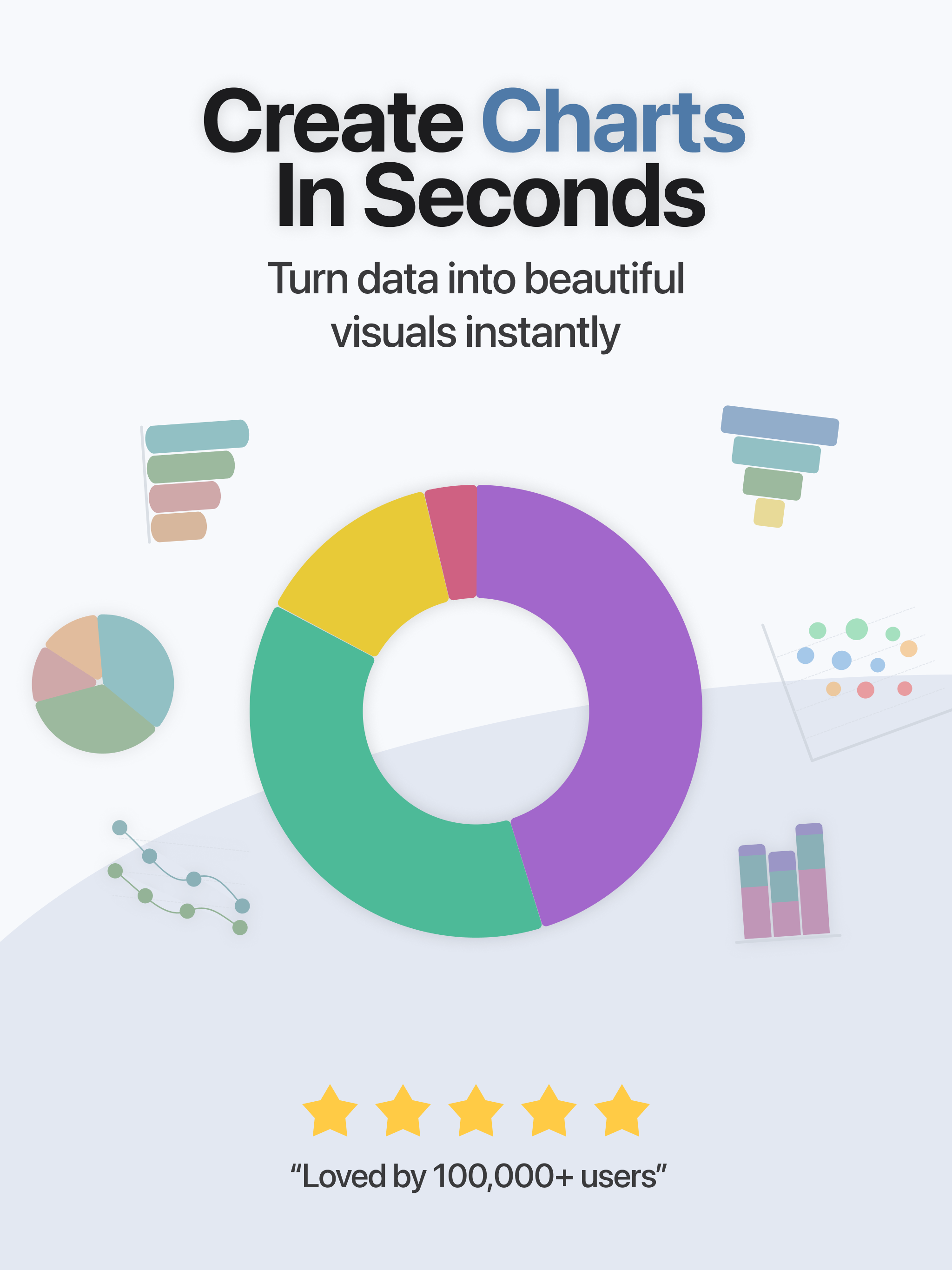 VIA: Chart Builder Graph Maker screenshot 5