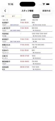 シフト表 のスクリーンショット