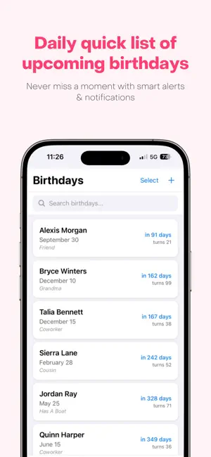 Only Birthdays screenshot 2