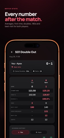 DartBuddy: Dart Counter Screenshot 6 of 6