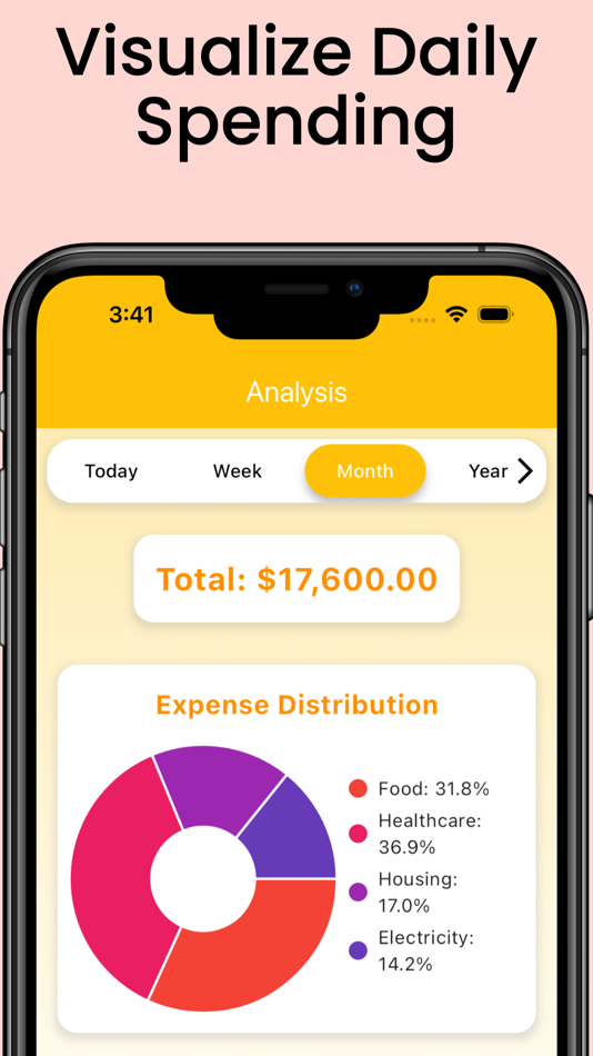 #2. Easy Expense Tracker App (iOS) Podle: Steward Technologies Ltd