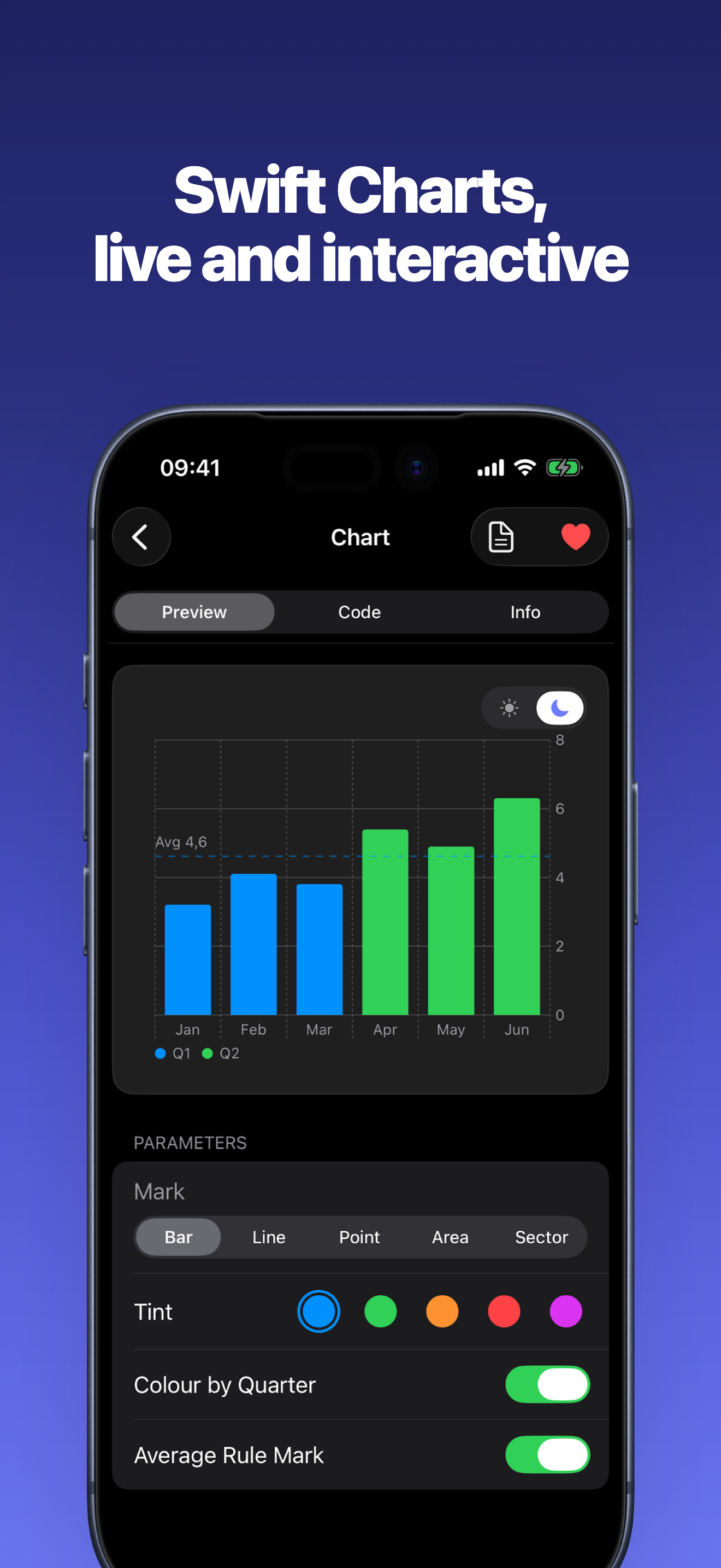 UI Catalog for SwiftUI