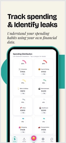 Claryo: Health & Wealth Data screenshot