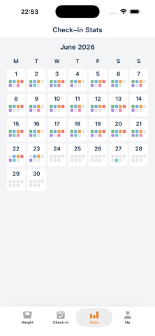 Lose Fat - Check-in & Log iPhone screenshot