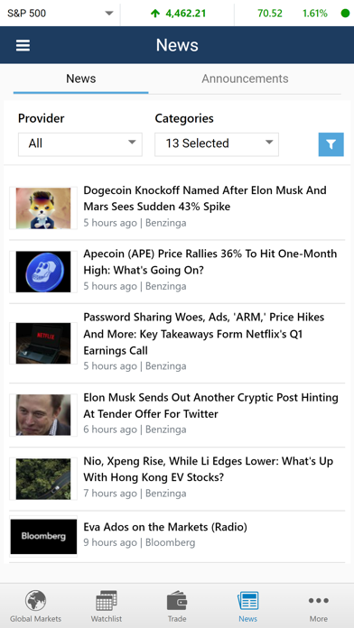 BlominvestTrade Screenshot