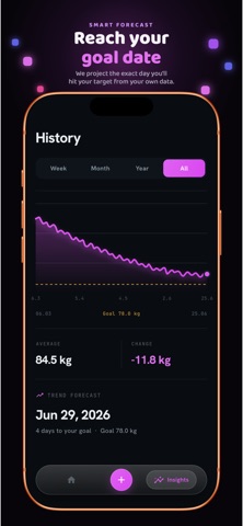 WeightLog: Weight Loss Tracker iPhone screenshot