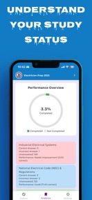 Electrician License Exam 2026 screenshot