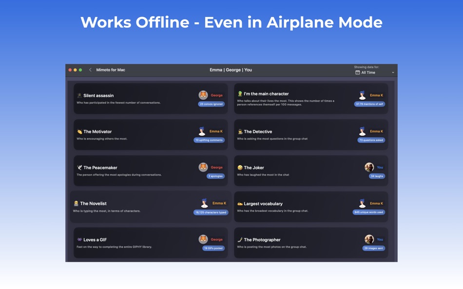 #6. Mimoto - Messages Analyser (macOS) By: Baxnet Technologies Pte Ltd