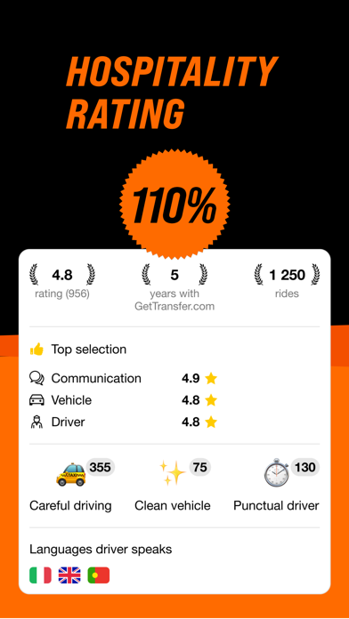 GetTransfer: Transfers & Rides Screenshot
