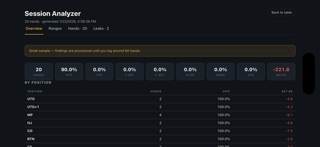 NLH Trainer: For Tournaments screenshot 3