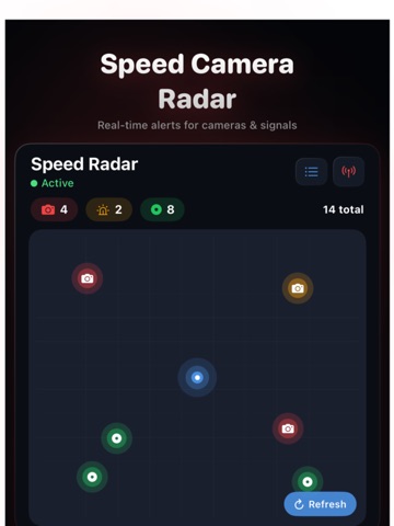 TripRank: Speed Camera & GPS iPad screenshot