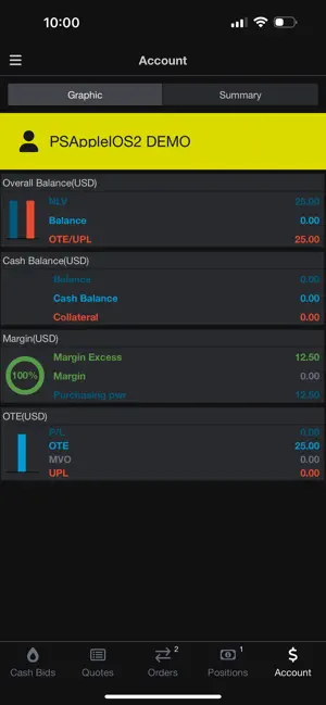 CQG Mobile 2.0 screenshot 4