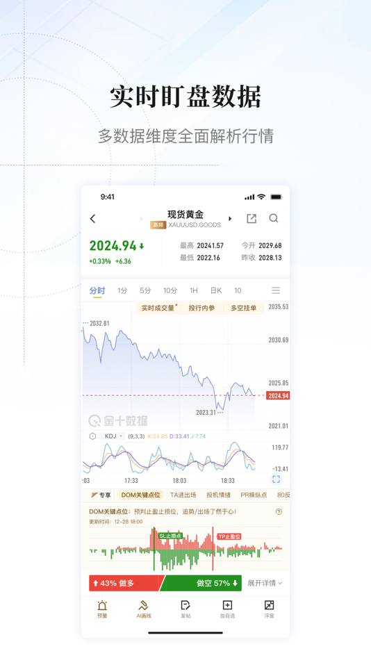 #4. 金十数据专业版-为交易而生 (iOS) 由: Guangzhou Jinshi Information and Technology Co., Ltd.