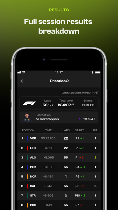 Raceboard - Racing Widgets iPhone screenshot 6 - Sports app