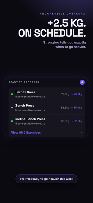Strongbro: AI Workout Tracker Screenshot 5 of 7
