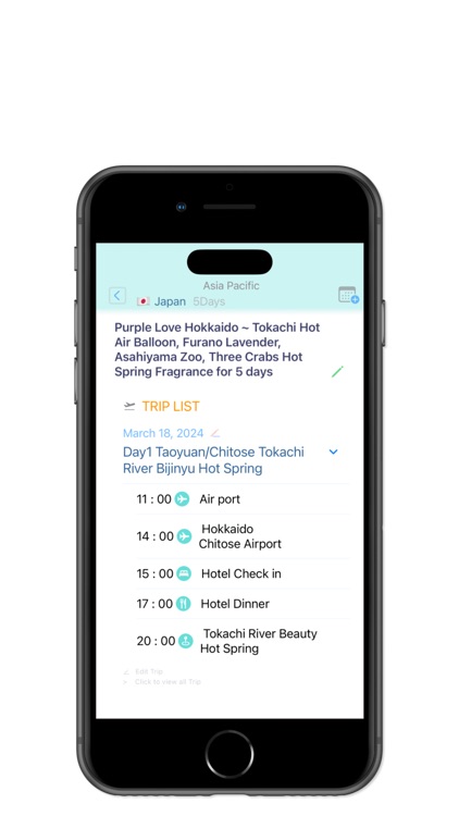 Travel Plan Notes - Itinerary