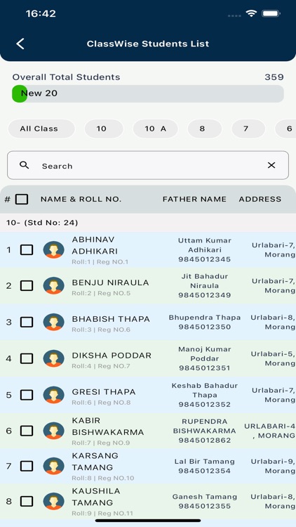 Shree Ramjyoti Boarding School