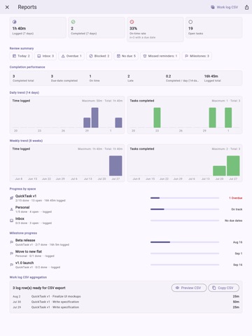 QuickTask - Todo & Planner iPad screenshot