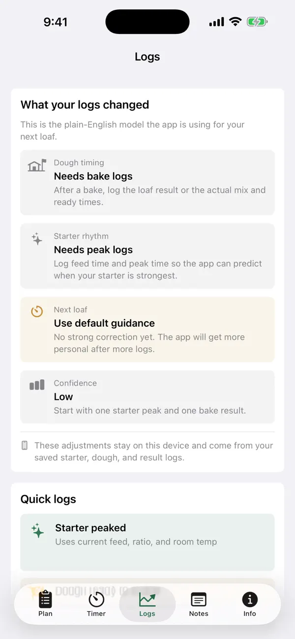 Screenshot #3 pour Sourdough Planner