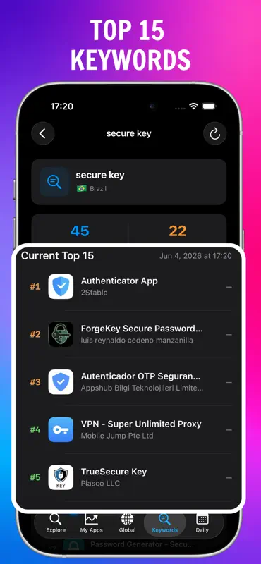 RankingCheck: App Rank Tracker screenshot 5 of 9