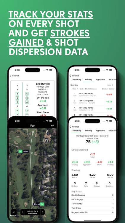 Shot Pattern - Golf GPS screenshot-5