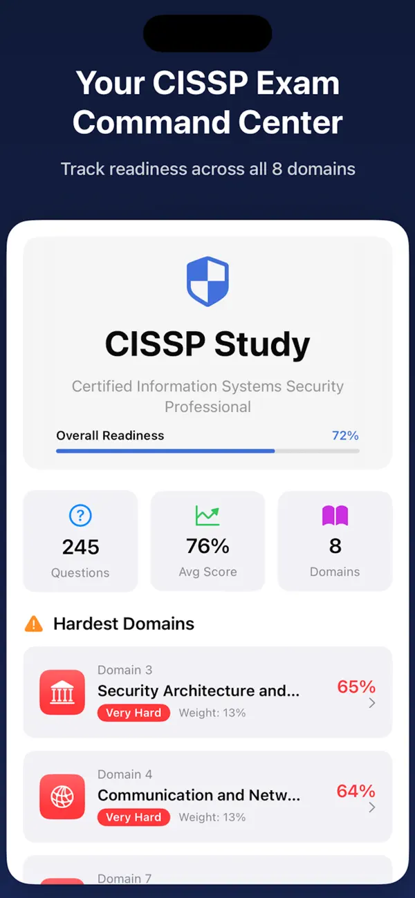 Screenshot #1 pour CISSP CertPath