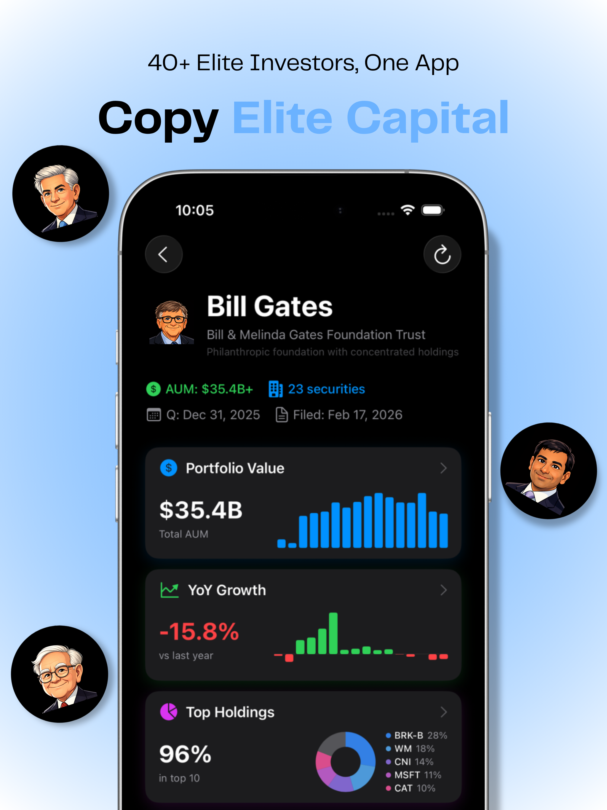 Ekonix: Investor Tracker