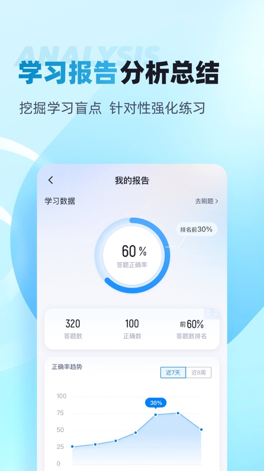 #3. 房产经纪人协理考试大全 (iOS) 由: 永雄 黄