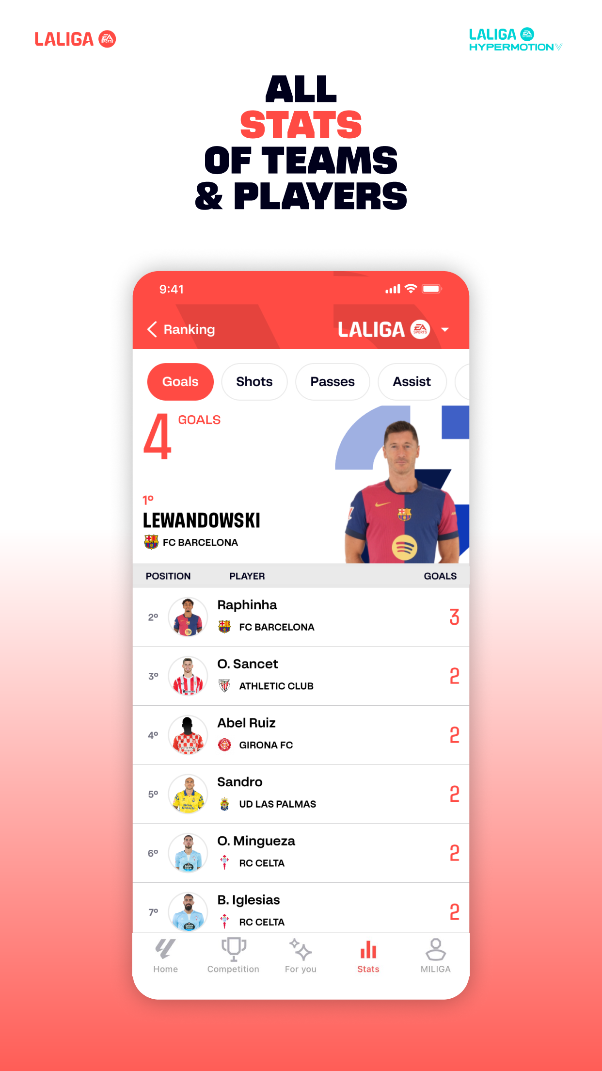 LALIGA Official App 2025/2026