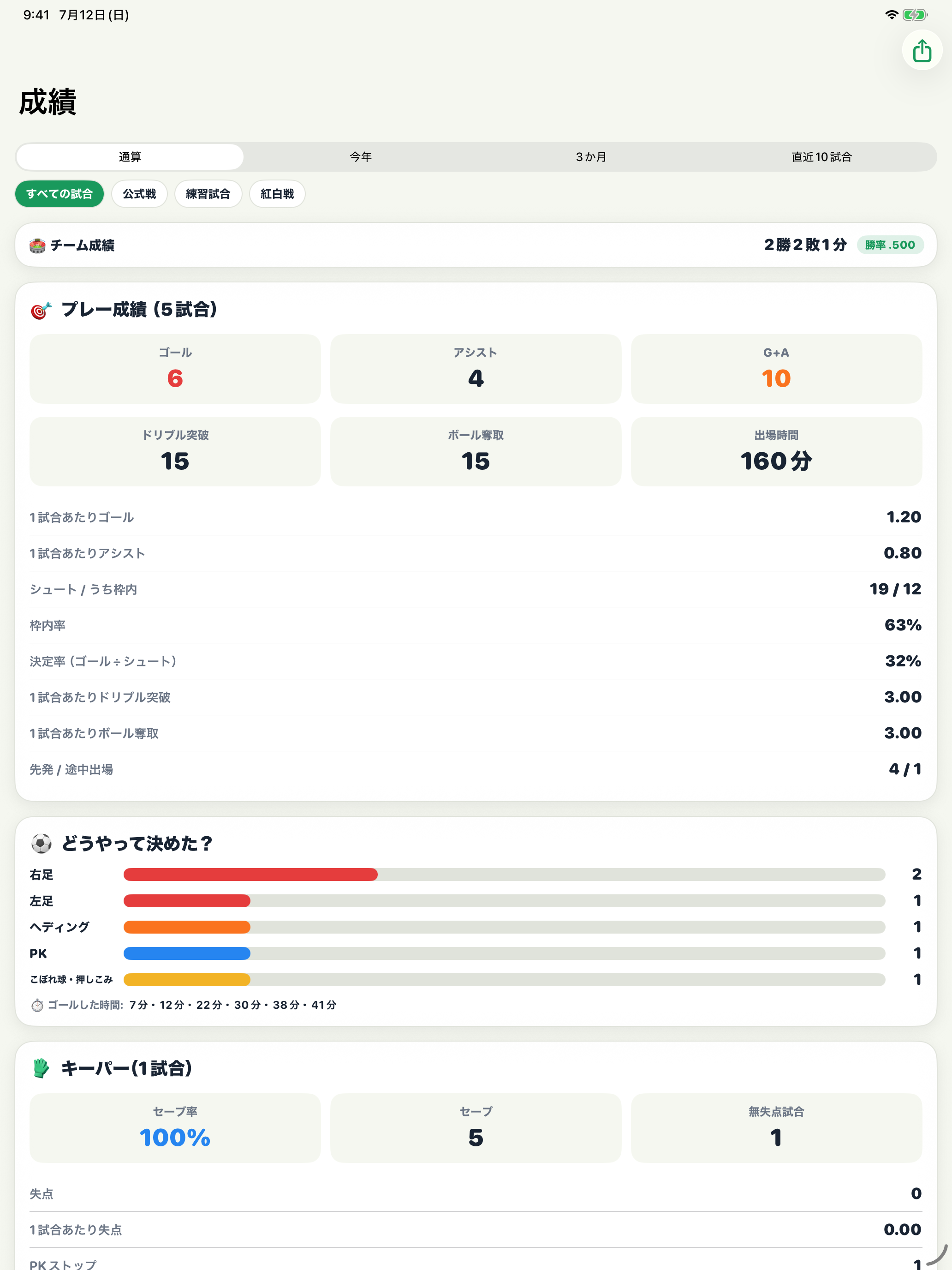キロクエスト サッカー screenshot 9