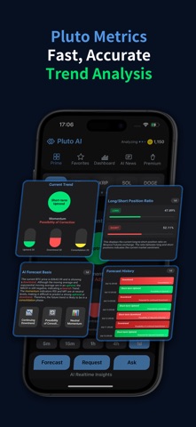 Pluto AI - Crypto Forecast Screenshot 3 of 7