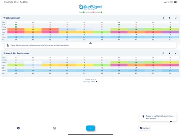 SurfSignal iPad screenshot 2