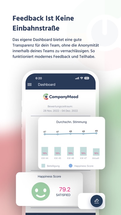 CompanyMood Feedback Screenshot