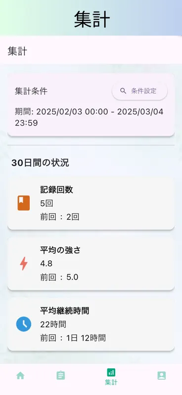 頭痛ノート screenshot 4 of 5
