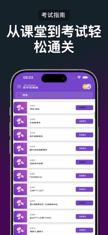 医学思维导图 screenshot