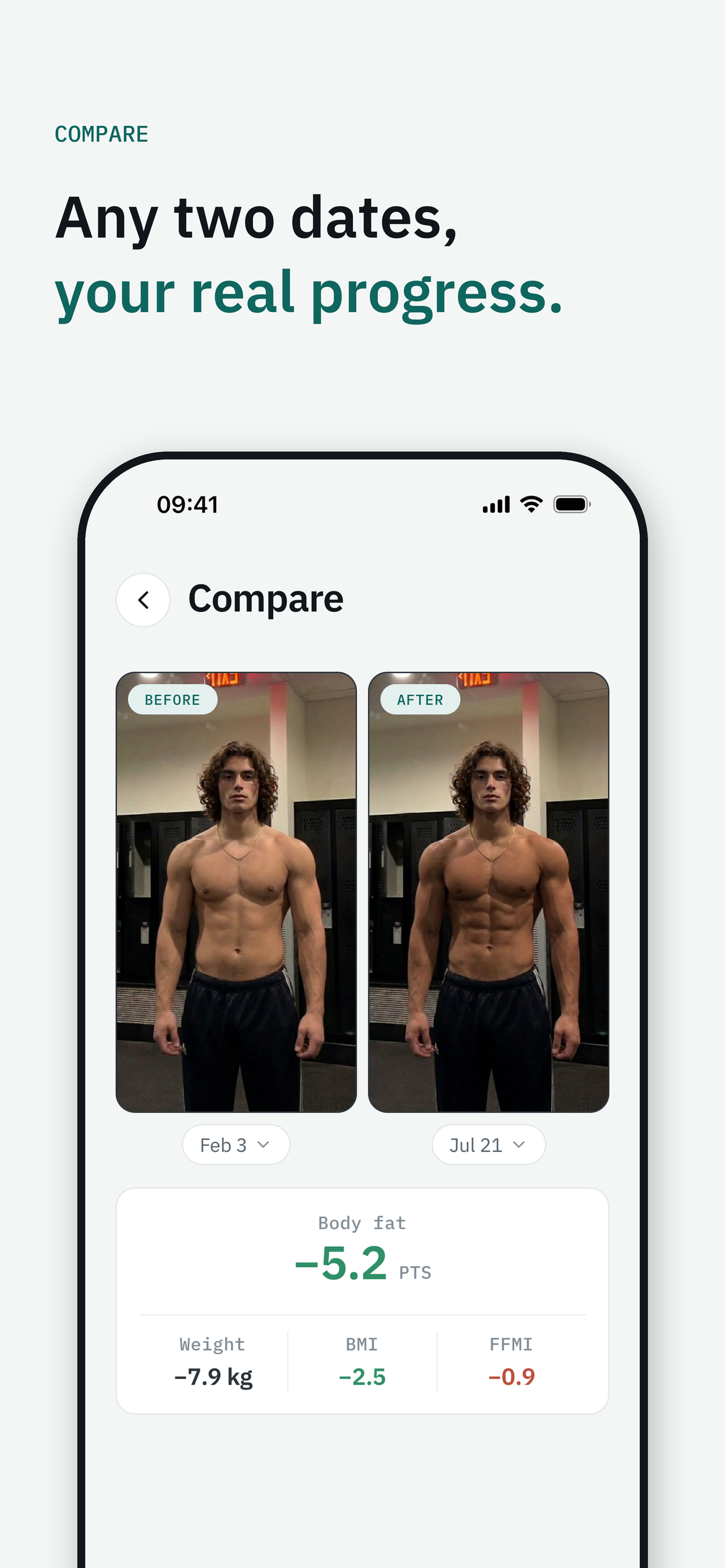 Ratio - Body Fat by Photo screenshot 3