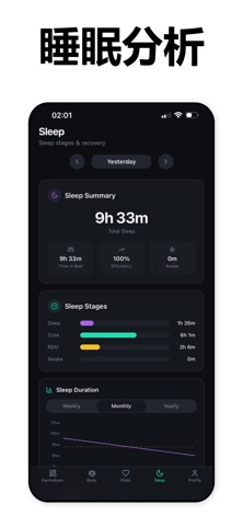 KarmaSync: Health Dashboard screenshot