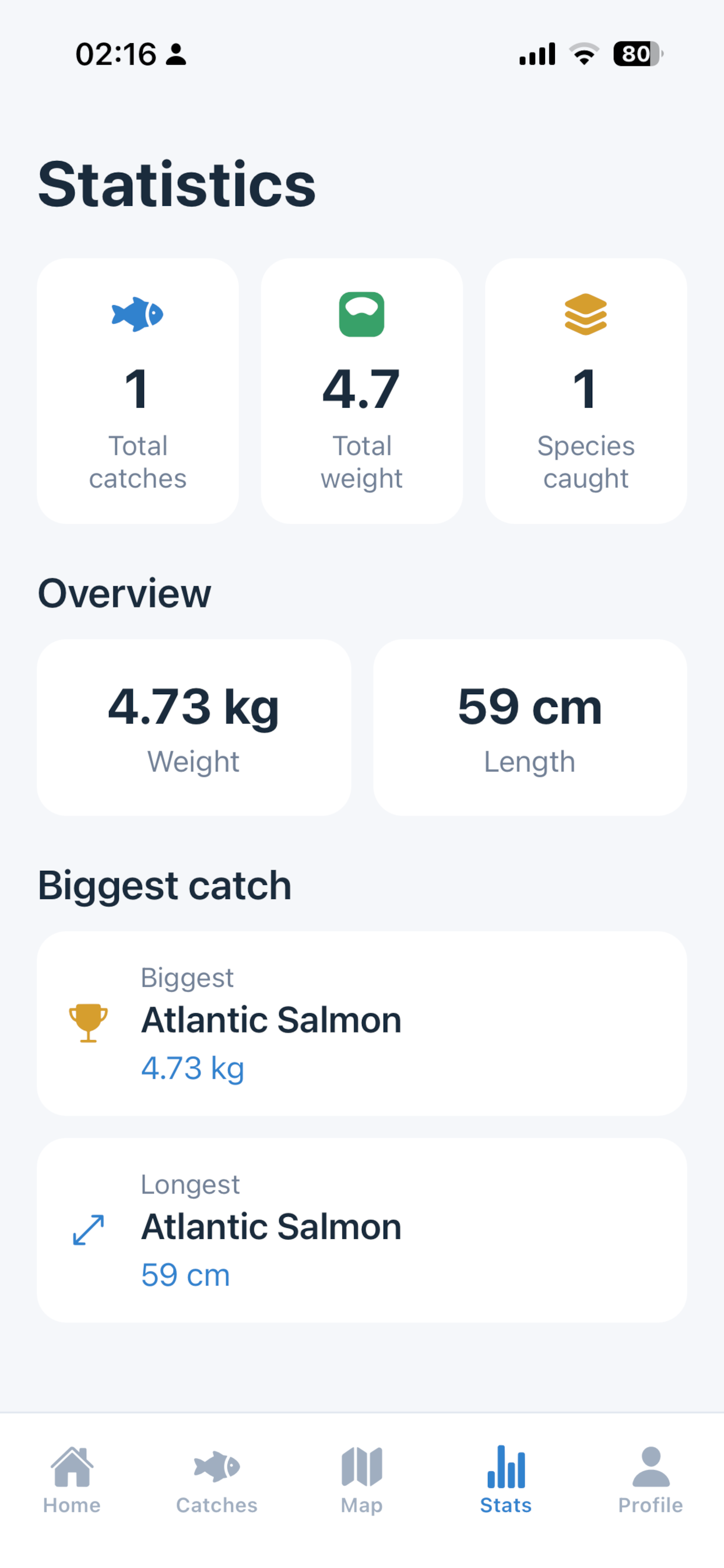 Catch Log - Fishing Diary
