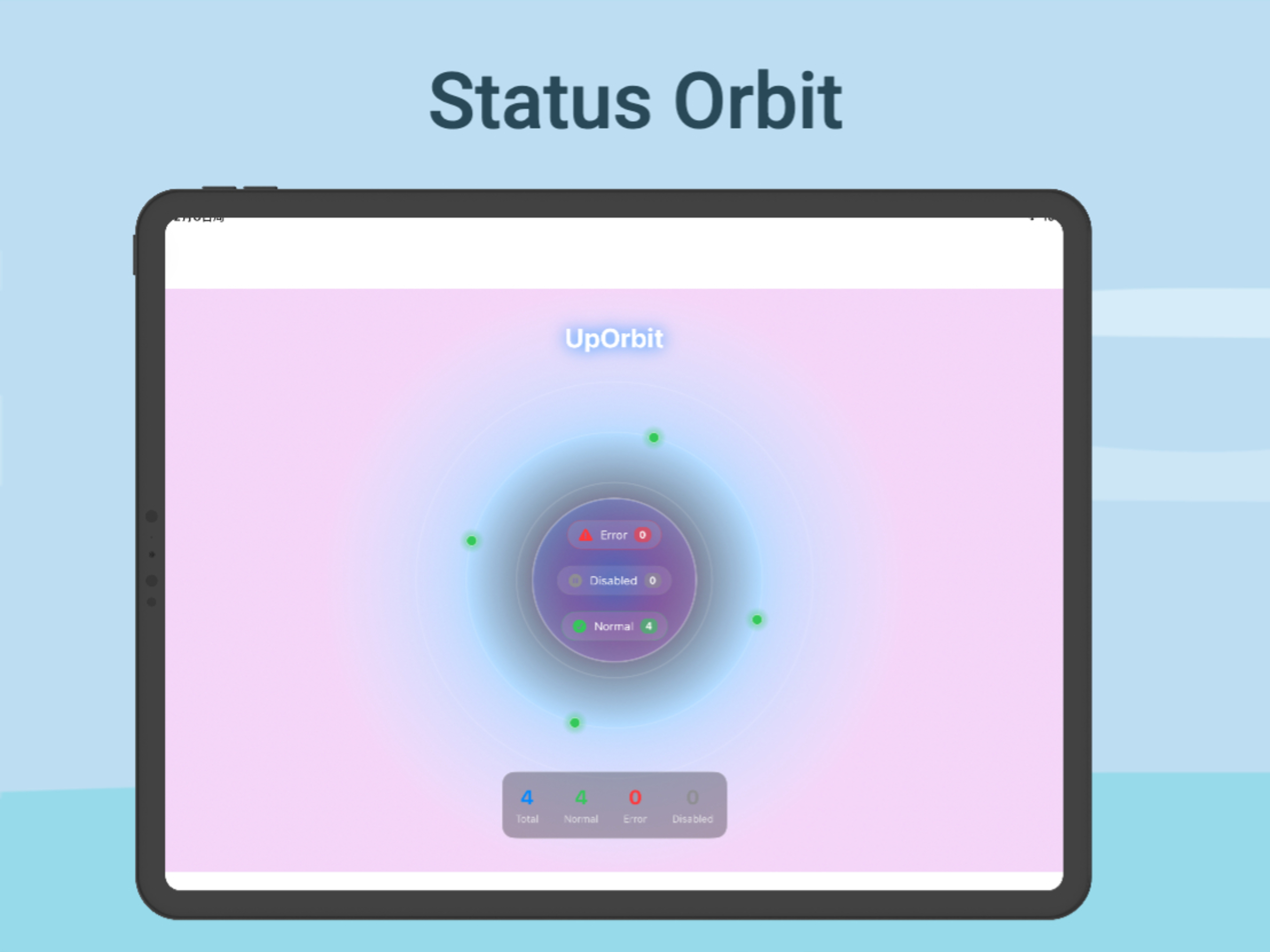 UpOrbit