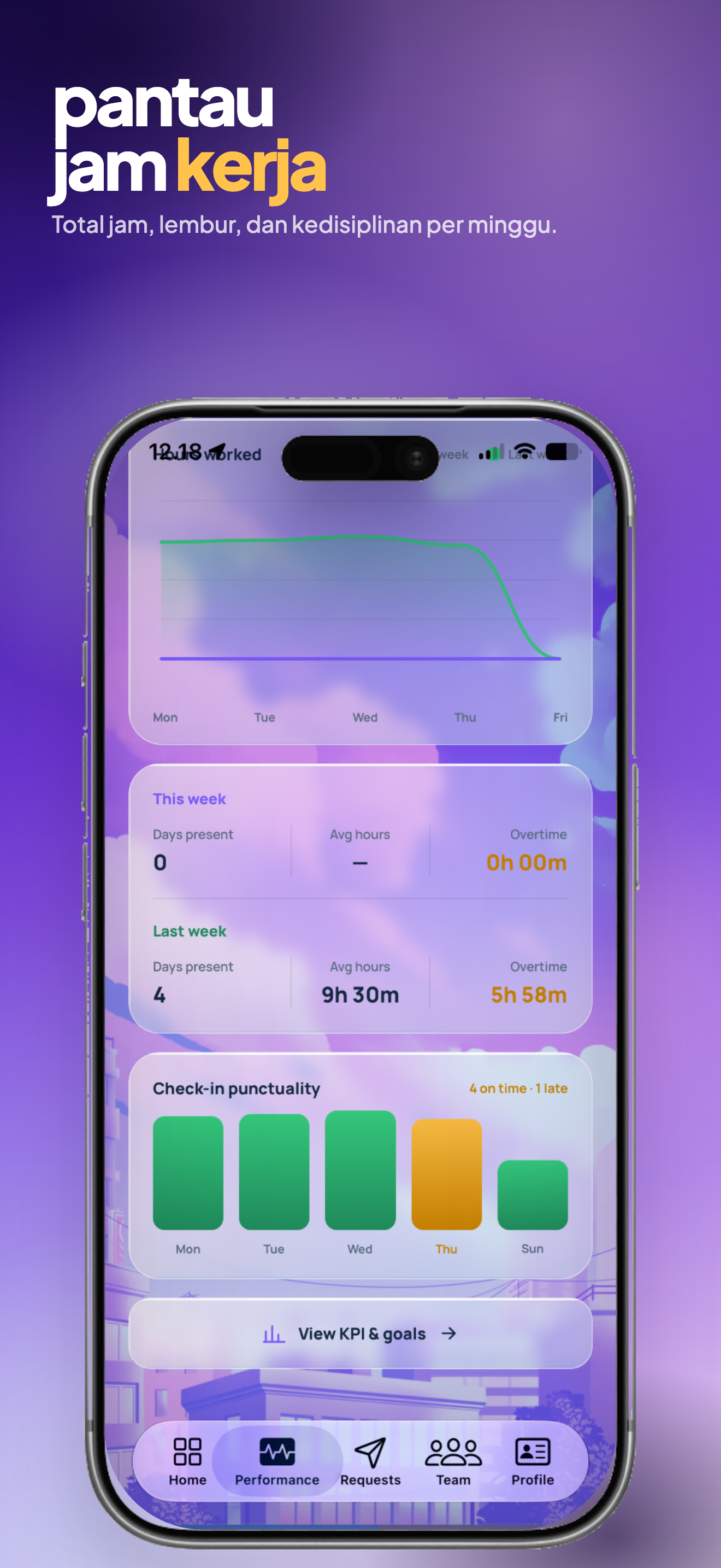 kreatime screenshot 5