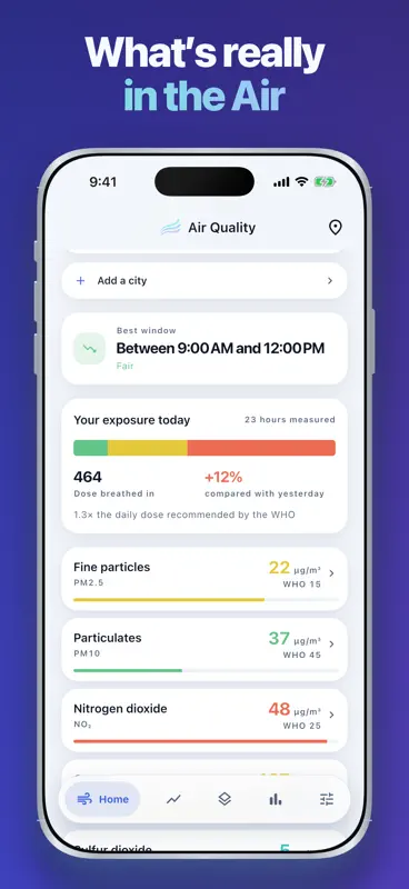 Air Quality screenshot 5 of 6