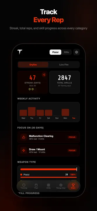Dead Trigger screenshot 5