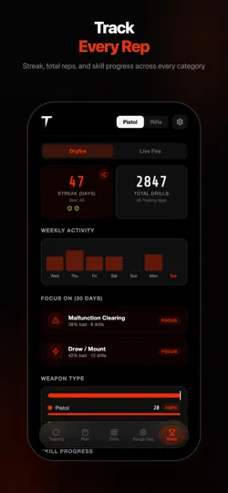 Capture d'écran de Dead Trigger sur iPhone 5