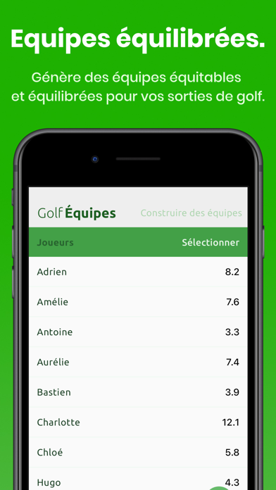 Screenshot #1 pour Générateur Équipes de Golf