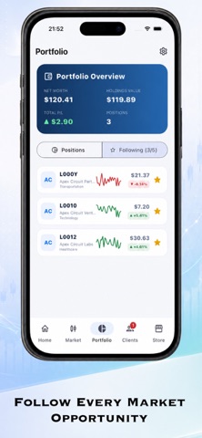 Hyper Broker iPhone screenshot