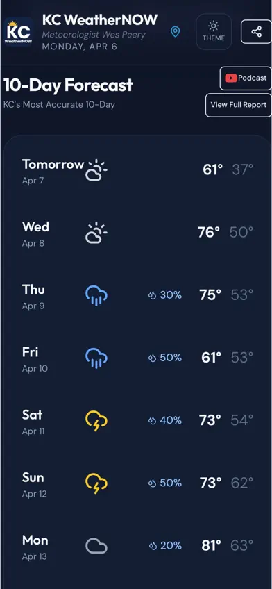 KC WeatherNOW screenshot 5