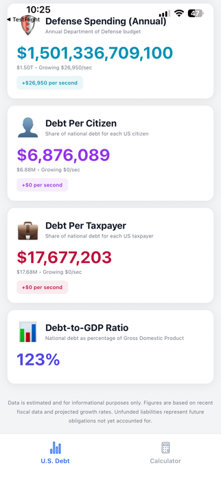 U.S. Debt Clock Screenshot 3 of 4