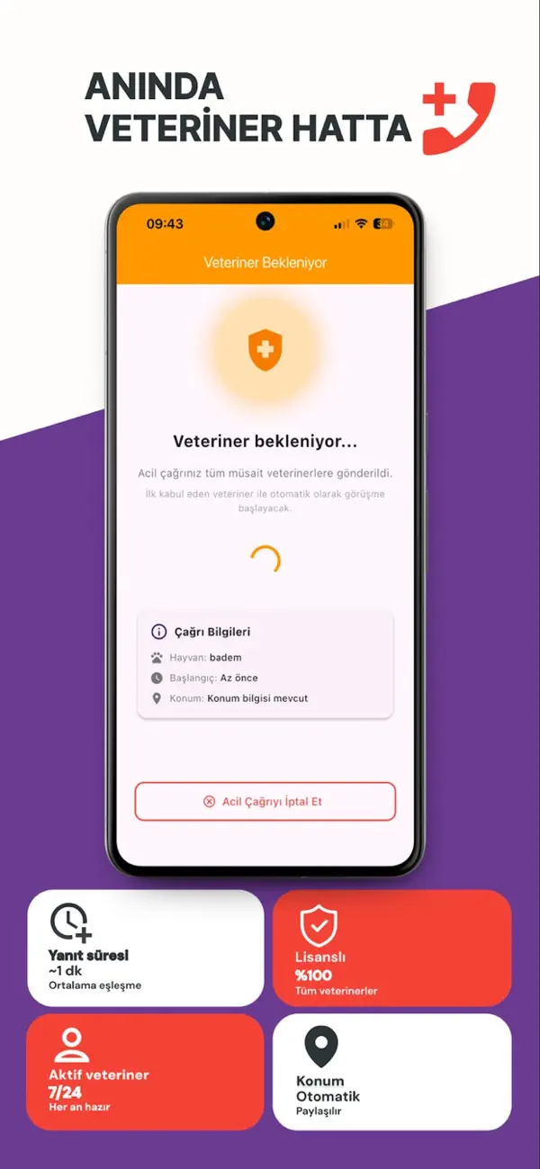 Screenshot #3 pour GoVetNow by HSD Bilişim A.Ş.