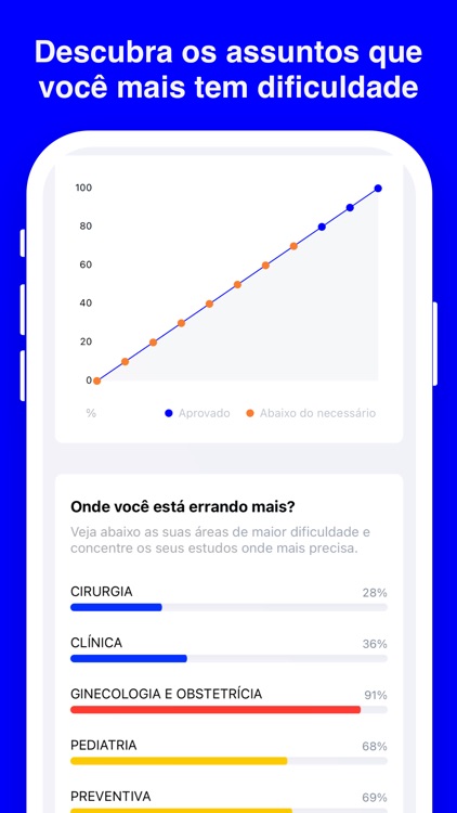 Clevermed screenshot-6