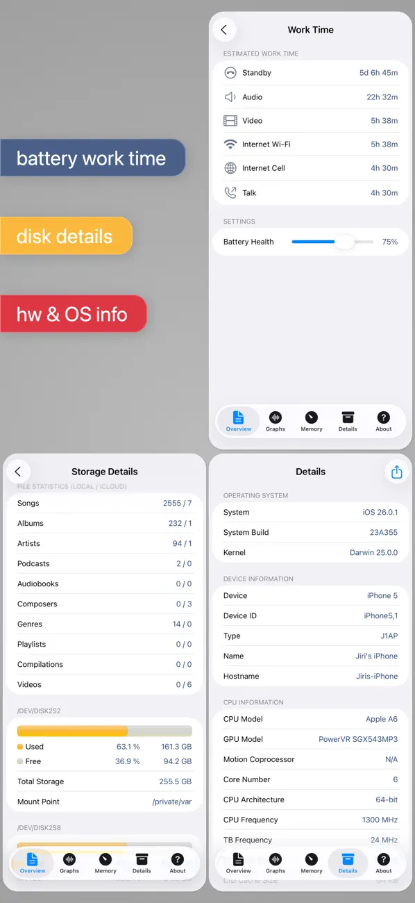 #5. System Status Pro: hw monitor (iOS) Tekijänä: Techet
